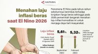 Menahan-laju-inflasi-beras-saat-El-Nino-2026